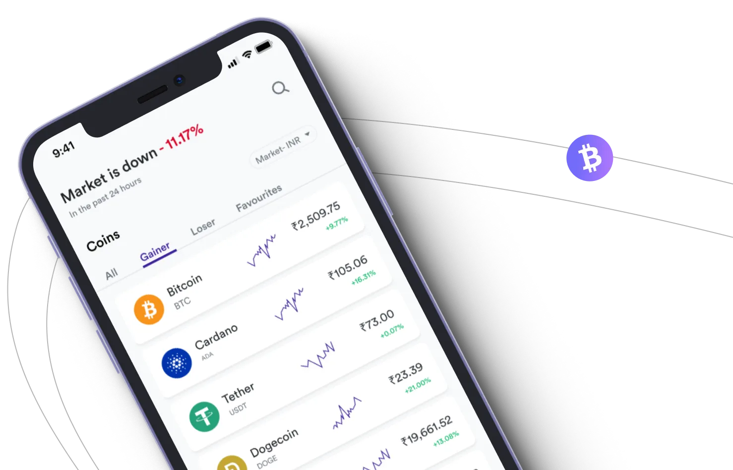 Arbinio - Aproveite os mercados de criptografia e ganhe com o Arbinio